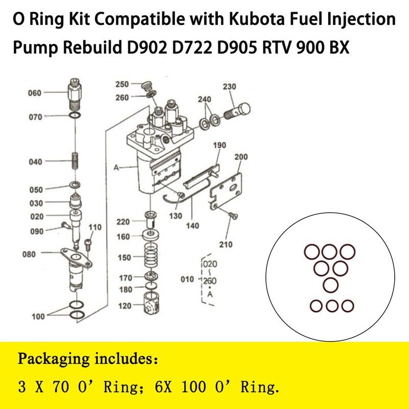HQPARRTS Fuel Injection Pump Rebuild O Ring Kit Compatible with
