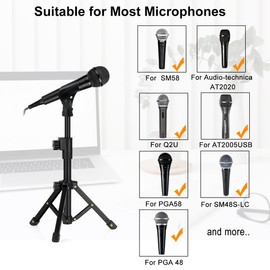 JCTRIWAY Tabletop Mic Stand, Adjustable Desktop Microphone Stand with Mic Clip and 5/8" Male to 3/8" Female Screw for Most Microphone on the Market