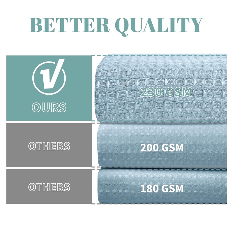 eachope Teal No Hook Waffle Weave Shower Curtain with snap-in