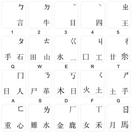 Chinese Keyboard Stickers with Black Lettering Transparent Background for Desktop, Laptop and Notebook
