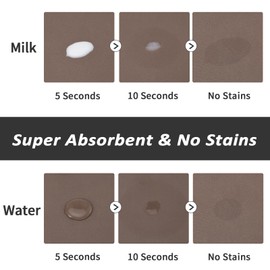 HotLive Pet Feeding Mat - Absorbent Dog Mat for Food and Water, No Stains Cat Bowl Mat, Easy to Clean Pet Placemats, Quick Dry Dog Water Dispenser Mat for Messy Drinkers | Brown 16"x 24"