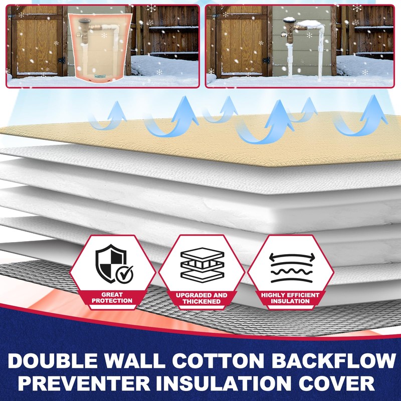 Cholila Insulated Backflow Preventer Cover - 40"W x 36"H for
