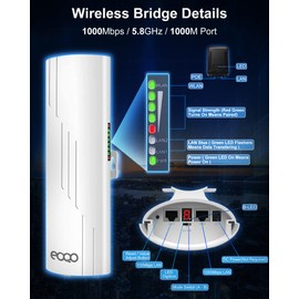 Point to Point Wireless Bridge Outdoor,5.8GHz Gigabit WiFi Bridges,Outdoor Access Point CPE with 100/1000Mbps LAN Port,3KM High Speed Wireless Ethernet Bridge Compatible with Starlink Satellite 2 Pack