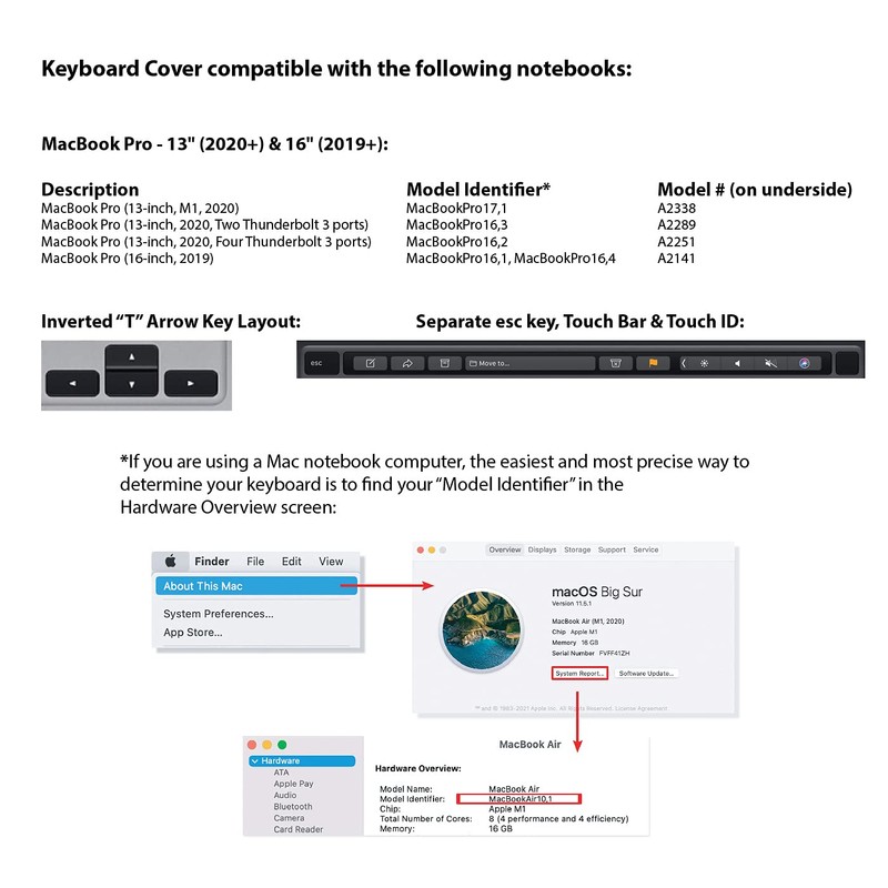 Black Keyboard Cover for MacBook Pro w/Magic Keyboard - 13"