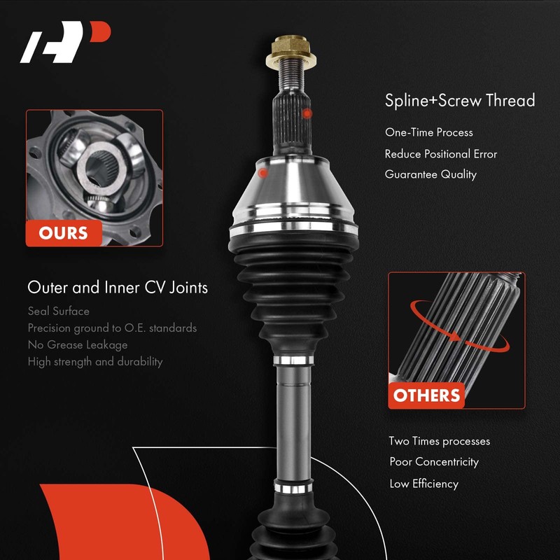 A-Premium CV Axle Shaft Assembly Compatible with Honda Odyssey 2018