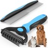 Mumoo Bear Pet Grooming Combo - Blue Deshedding Brush with