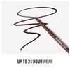 Rimmel Scandaleyes Automatic Eyeliner Brown, 0.35 gm (Pack of 1)