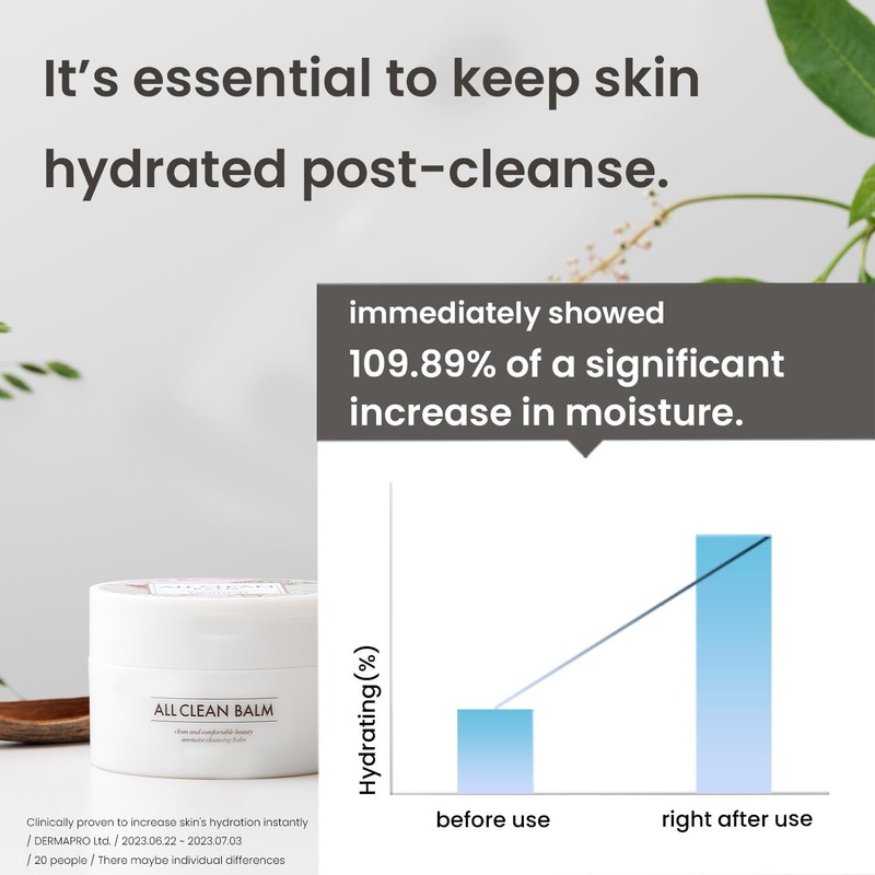 Pack of Two Heimish All Clean Balm/Cleansing Balm with Ponytail