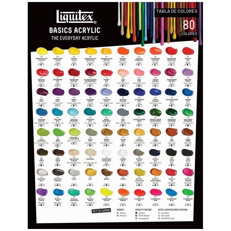 Liquitex BASICS Pintura Acrílica, Tubo de 118ml (4 oz), Negro