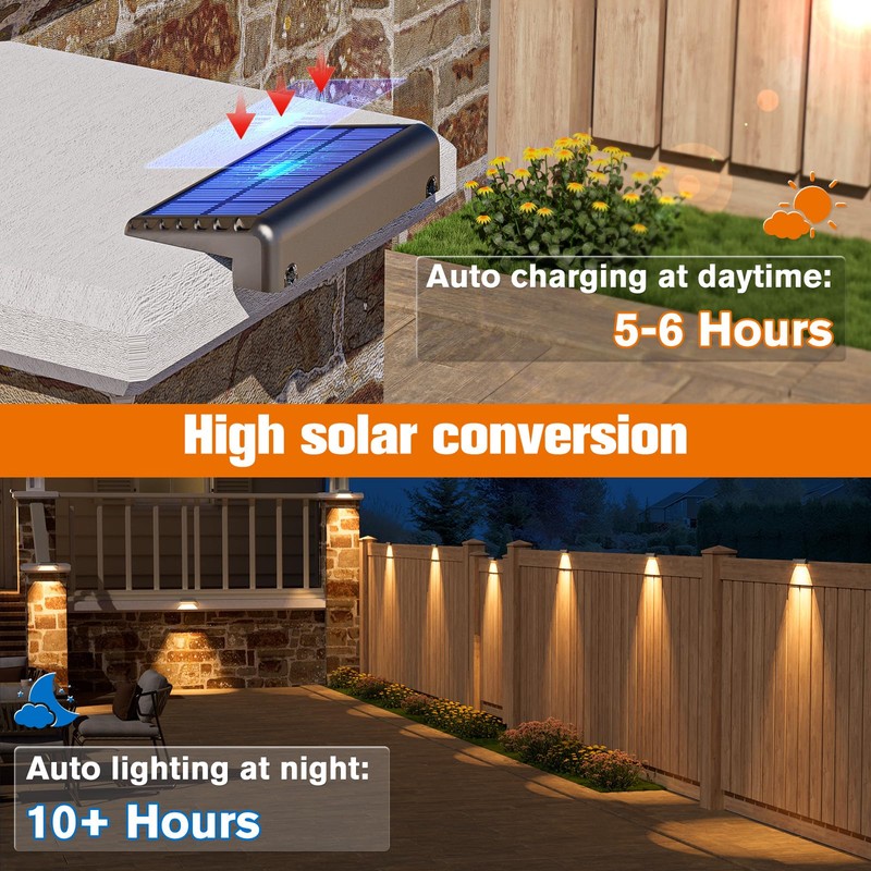 NIORSUN Solar Deck Lights Outdoor 20 Pack, IP65 Waterproof Large