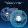 New Outdoor WiFi Extender，IP65 Weatherproof，WiFi Booster and Signal Amplifier，Outdoor WiFi