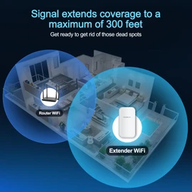 New Outdoor WiFi Extender，IP65 Weatherproof，WiFi Booster and Signal Amplifier，Outdoor WiFi Extender for Farm，Courtyard，Factory，Campsite