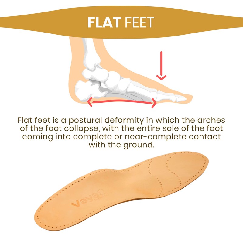 Vaya Deluxum Orthopaedic Insoles Supination for Transverse and Longitudinal Flat