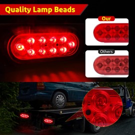LIMICAR Oval LED Trailer Light Kit - 6" Tail Lights With Flush Mount Grommets, Plugs, Mounting Brackets for Utility Trailer