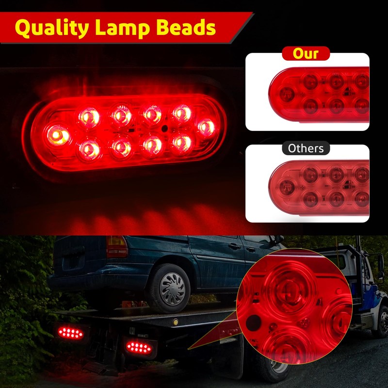 LIMICAR Oval LED Trailer Light Kit - 6" Tail Lights