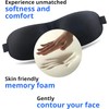 Sleep Mask for Cataract & LASIK Recovery – 3D Contoured