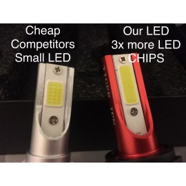 OPT7 JPN 2x Hb4 9006 LL LED Headlight upgrade Kit HID 5000K 5k White sealight Light Bulbs