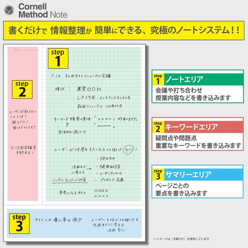 Gakken StaFul Z76012 Notebook, Cornell Method, 0.2 inches (6 mm),