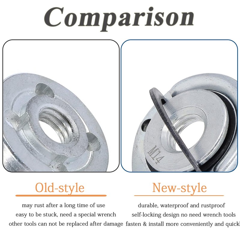 HaoTrade 2 Piece M14 Quick Release Nut, Angle Grinder Quick