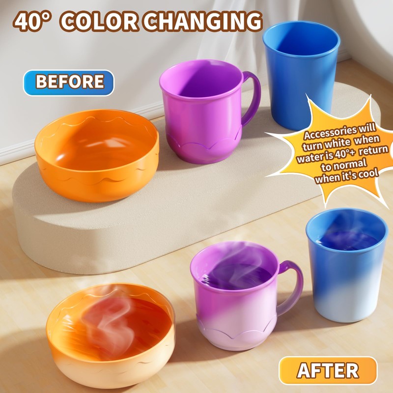 NIPLOOOW Water Table for Toddlers 3-5, Play Sink with Electric