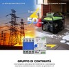 WSPIHO 230 VAC Automatic Switch Emergency Current, 100 A Power