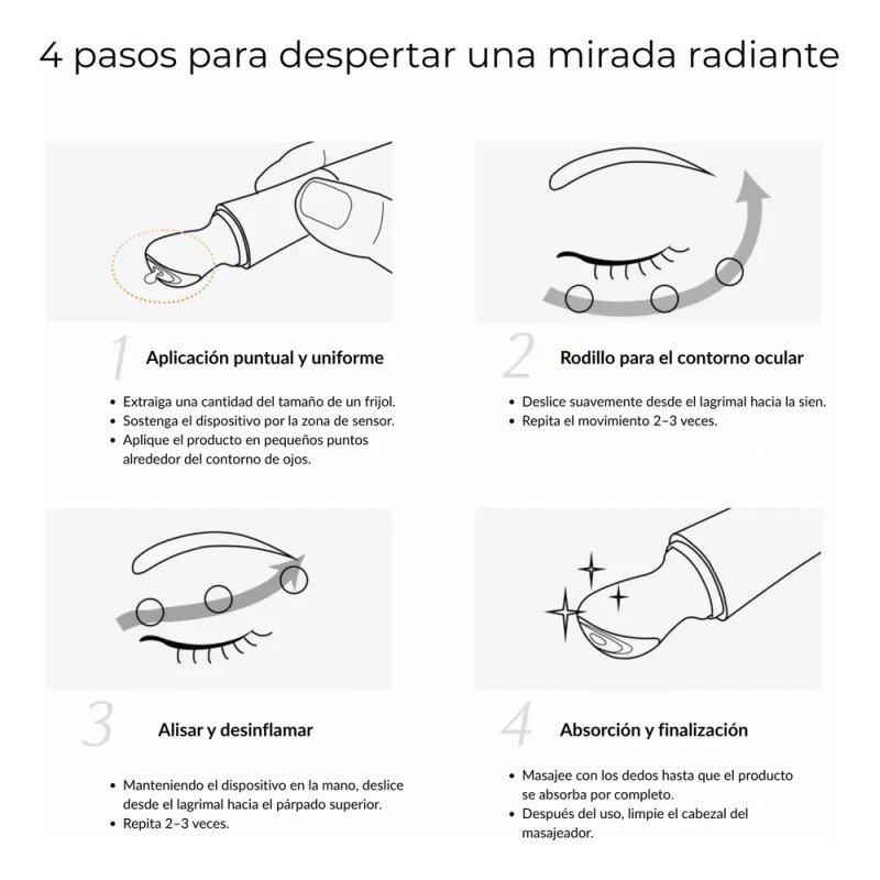 Crema Contorno Ojos Microcorriente| Péptido| Cafeína 20ml