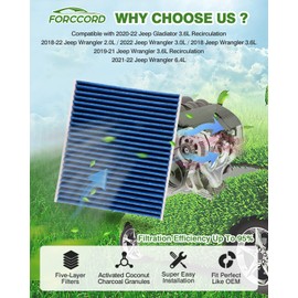 Forccord 2-PACK HEPA Cabin Air Filter Fits for Jeep Gladiator 2020-2025 V6 3.6L, Wrangler 2018-2025 L4 2.0L/V6 3.6L, Wrangler 2021-2025 V8 6.4L Activated Carbon Cabin Filter Replacement for 68301863AA