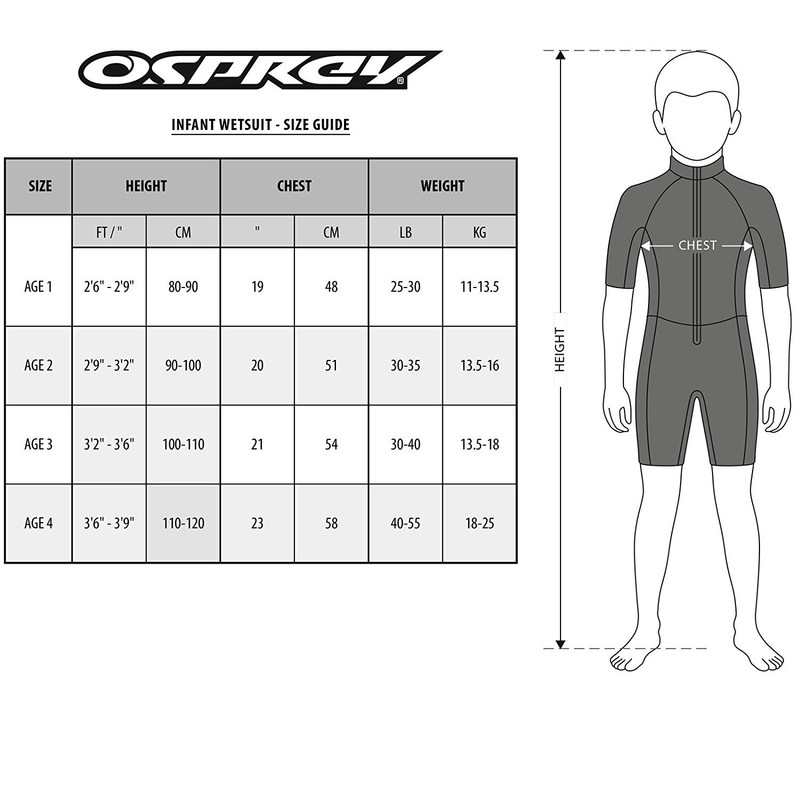Osprey Kids Habiscus Summer Wetsuit, Pink, 1 Year