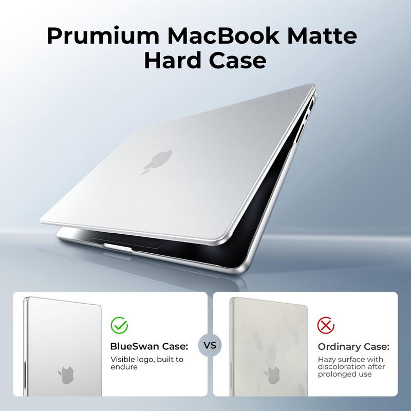 BlueSwan Matte Case for MacBook Pro 14 M5 M4 M3