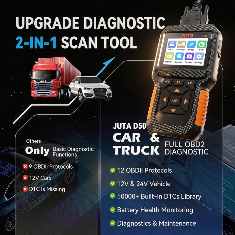 JUTA Heavy Duty Truck Scanner Diesel OBD2 Diagnostic Scan Tool,