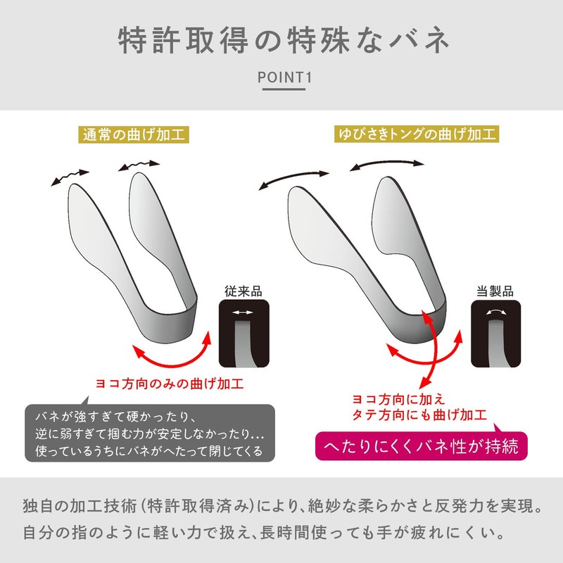 Oaks Leye 【Made in Japan Genuine Product】Fingertip Tongs Seamless Stainless