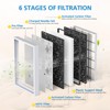MSA3 Smoke Air Purifier Filter Replacement,Compatible with Membrane Solutions MSA3/MSA3S