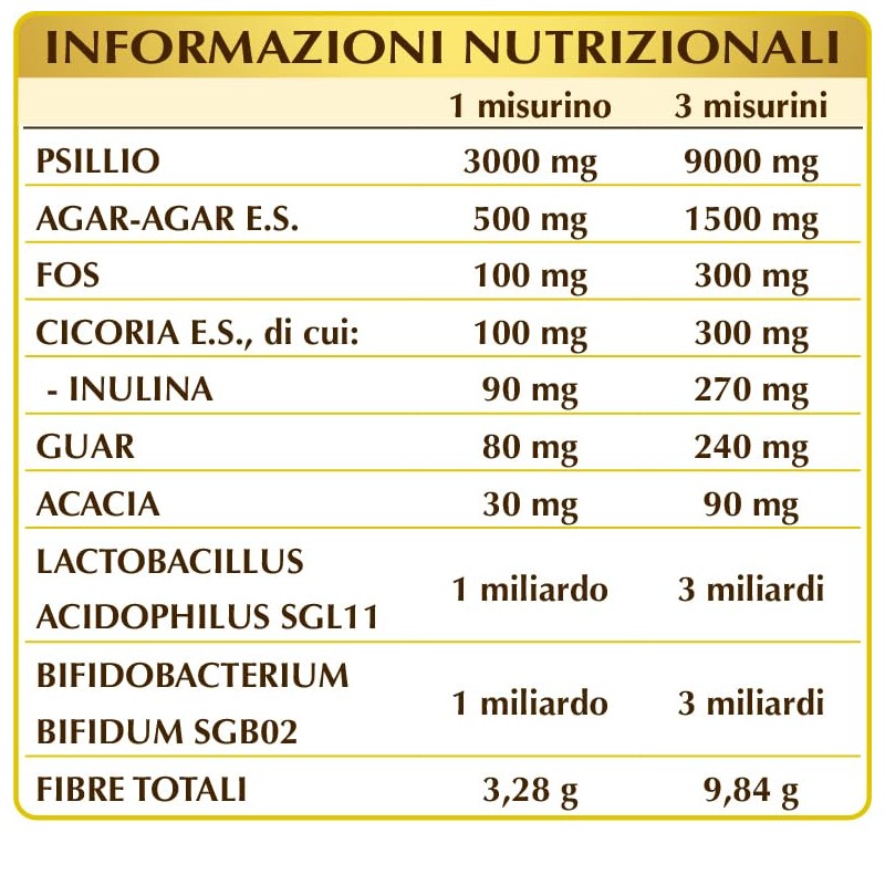 Dr Giorgini Fibra Mucil Polvere - 400 Gr.