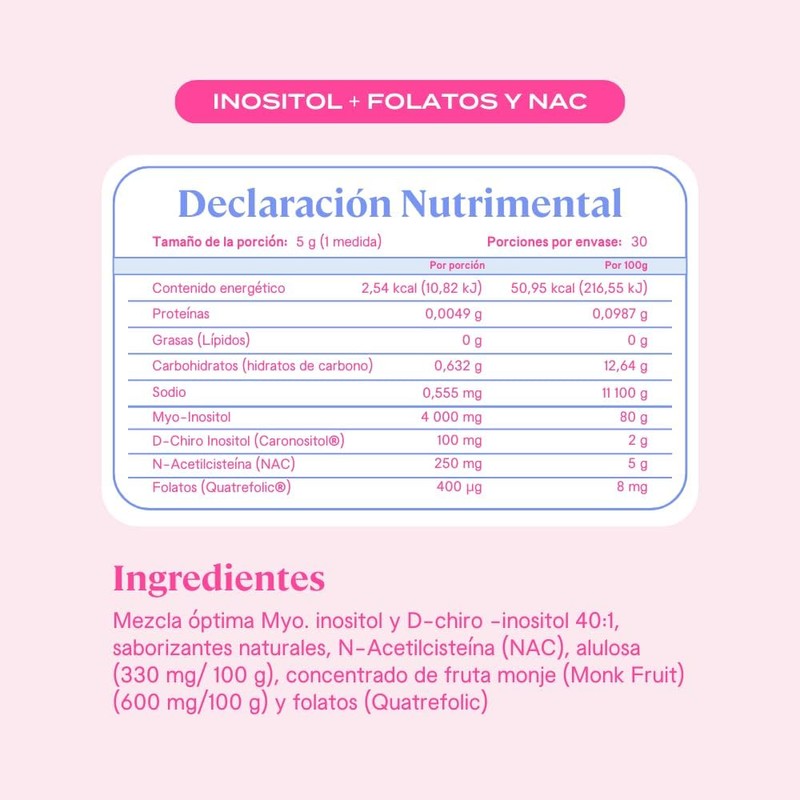 B-FIT B Myo Inositol y D Chiro Inositol - Fórmula