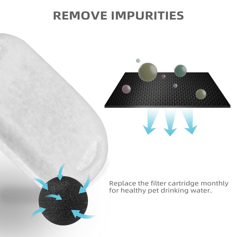 Cat Water Fountain Filter Compatible with Stainless Steel Dispenser, Efficient