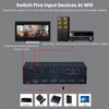 HDR HD Multimedia Interface Sound Extractor 5 Port 18Gbps Sound