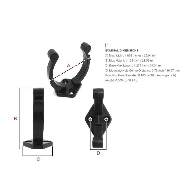 Island Anchor - Pole Storage Clip Clamp - 1"