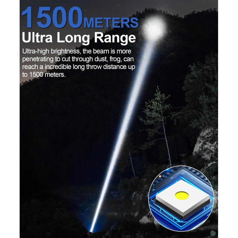 Rechargeable Flashlight High Lumens- Super Bright Magnetic Flash Light with