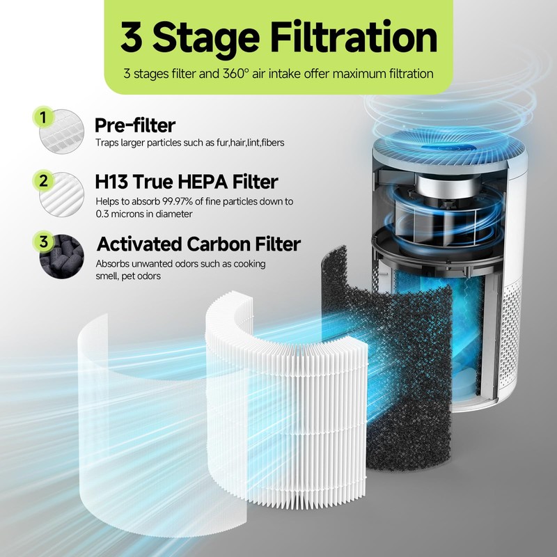 XBWW Cayman 608 320 Replacement Filter Compatible with Okaysou Cayman