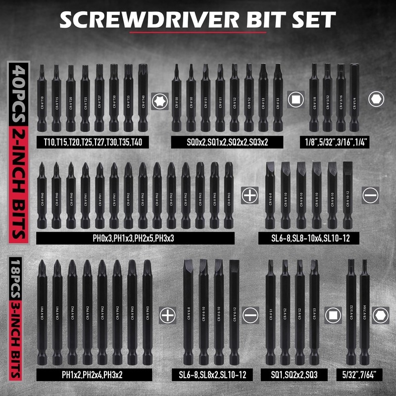 232-Piece Ultimate Screwdriver Bit Set, Cr-V Impact Driver Bit Set