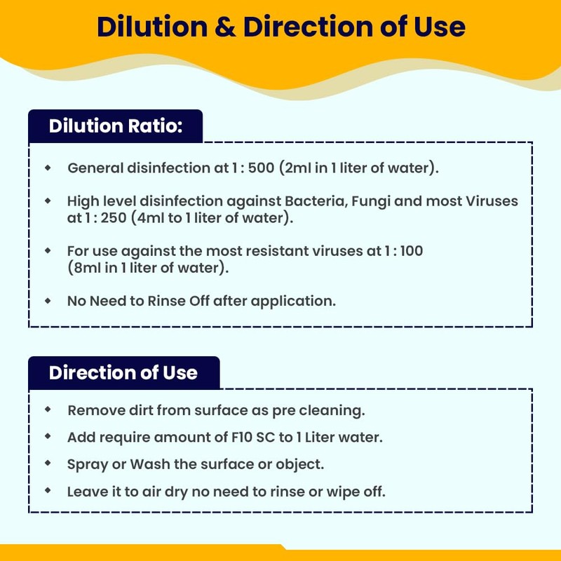F10 SC Concentrated Veterinary Disinfectant & Cleaner for Kennels, Litter