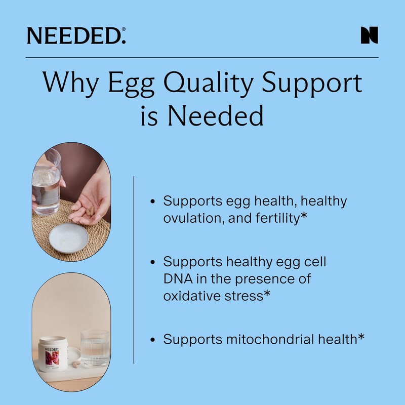 Needed. Egg Quality Support - Optimally Formulated Antioxidants Supplement to