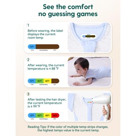 BABELIO Detachable Zip Sleeves Swaddle Temp-Sensing Baby Transitional Swaddle Arms Up 2-Way Zipper Sleep Sack Soft Blue