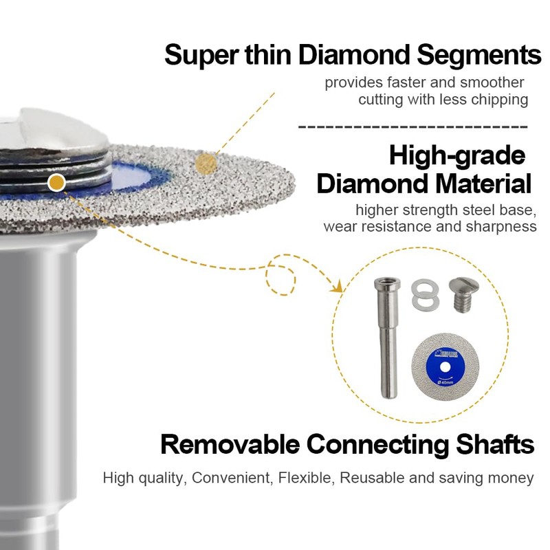 SHDIATOOL Diamond Glass Cutting Disc, 3pcs 50mm(2") Mini Diamond Saw