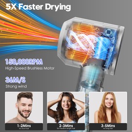 Oushome Hair Dryer, 150,000 RPM High-Speed Blow Dryer for Fast Drying, 500 Millions Negative Ionic Hair Dryer, Low Noise Thermo-Control Hair Dryer with Magnetic Concentrator Nozzle for Home, Travel