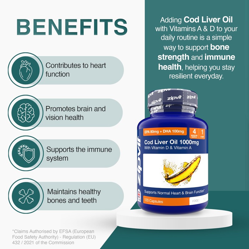Cod Liver Oil 1000mg, 120 Softgels. EPA 80mg DHA 90mg.