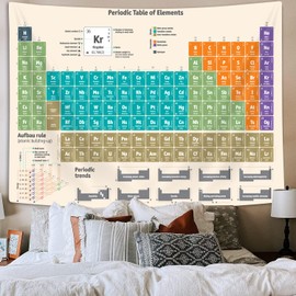 Periodic Table Science Tapestry, Periodic Table of Elements Tapestry for Teachers, Students, Chemistry Educational Tapestry for Classroom Bedroom Living Room Dorm Decor 60 x 51Inch