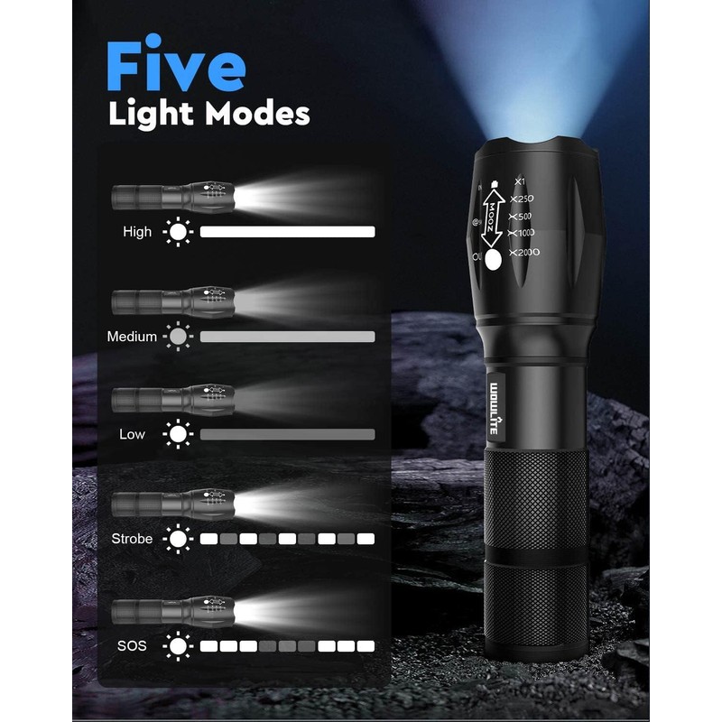 LED Flashlight, Wowlite Ultra Bright XML T6 LED Torch with