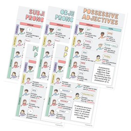 Quarterhouse 5 Poster Five Types of Pronouns Set, English Classroom Learning Materials for K-12 Students and Teachers, 12 x 18 Inches, Made in USA