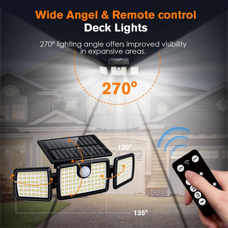 Solar Lights Outdoor, Quick Charge Solar Motion Deck Lights Outdoor